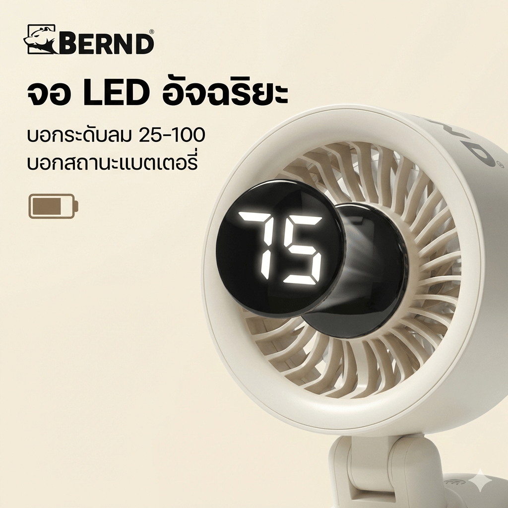 พัดลมพกพาอเนกประสงค์แบบ 3-IN-1 BERND 119X141X212.5 มม. สีครีม_3